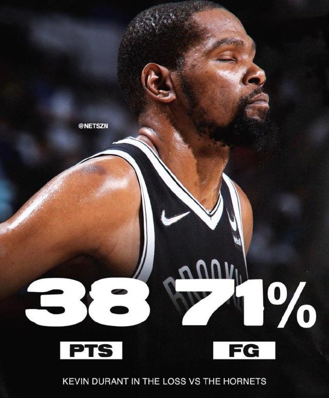 kaiyun-杜兰特38分难救篮网 说好的历史级进攻球队呢？